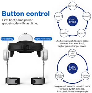 <span class=keywords><strong>Exosquelette</strong></span> électrique de marche de qualité médicale |   Support de hanche et de <span class=keywords><strong>genou</strong></span> pour les centres de réadaptation - Product Image 4