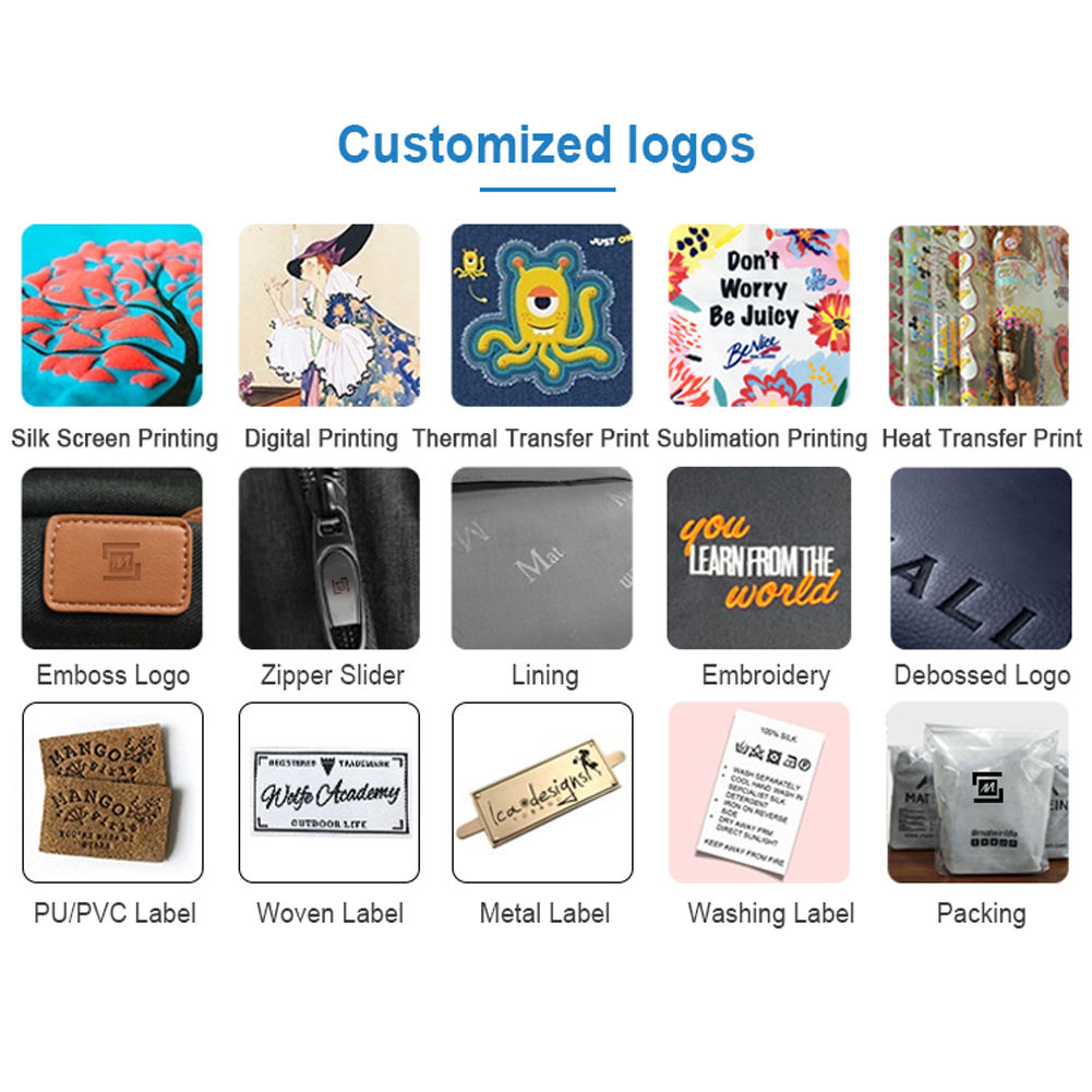 โลโก้/ป้ายที่กำหนดเอง