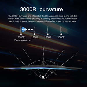 <span class=keywords><strong>Moins</strong></span> <span class=keywords><strong>cher</strong></span> 27 pouces 1K 60HZ IPS panneau moniteur de jeu Anti-lumière bleue écran LCD pour bureau et maison - Product Image 3