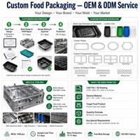 Barquettes en plastique thermoformé Uplastech sur mesure - Service de découpe de précision par thermoformage sous vide PP PET PS pour barquettes d'emballage alimentaire et industriel