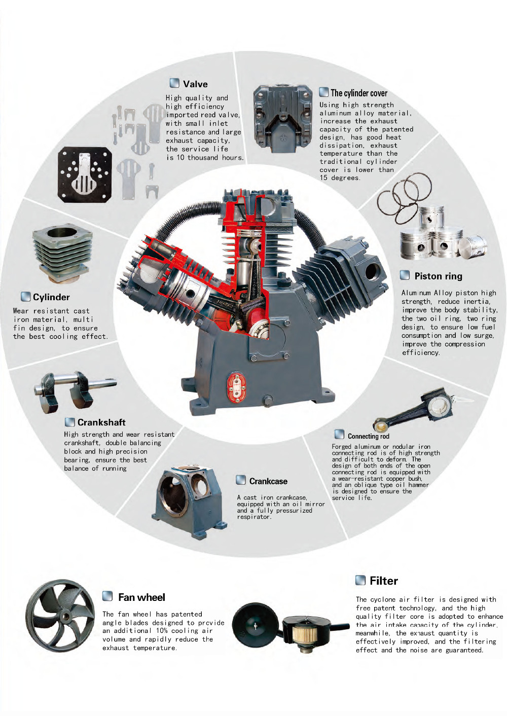 1000 liter air compressor