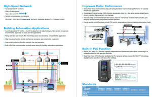 Delta CP2000 VFD015CP43B-21 380-480V 3 เฟส 1.5 กิโลวัตต์ 2 แรงม้า VFD - Product Image 4