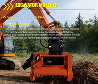 Fabricant professionnel de broyeurs forestiers pour excavatrices, prix d'usine, certifié CE