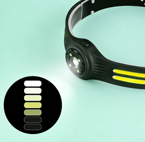 <span class=keywords><strong>Lampe</strong></span> <span class=keywords><strong>frontale</strong></span> LED multimode Bandeau réglable Ultra légère Réfléchissante <span class=keywords><strong>pour</strong></span> la course à pied sur sentier Randonnée nocturne - Product Image 6