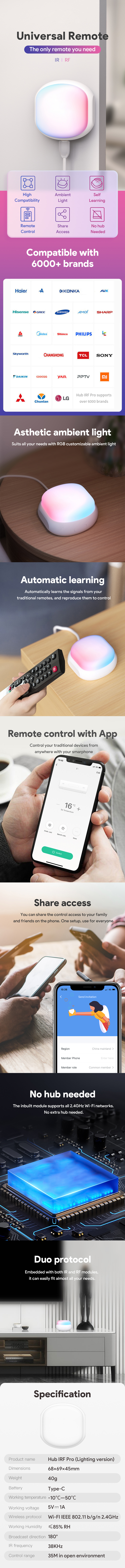 Tuya WiFi Universal Remote No Hub required 2 In 1 Smart Universal Remote Control with Lighting