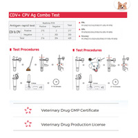 Snelle antigeentestkit voor infectiescreening in dierenopvangcentra: hondendemper, parvovirus (CDV, CPV Ag)