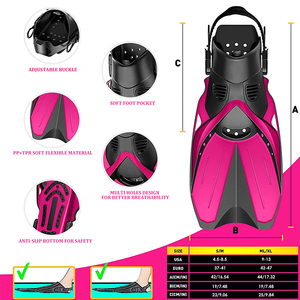 Logotipo personalizado de alta calidad TPR Blade Snorkeling deportes acuáticos aletas cortas de natación aletas de buceo - Product Image 5