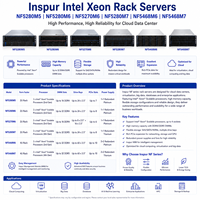 Servidor en Rack Inspur NF5280M5 NF5280M6 NF5270M6 NF5280M7 NF5468M6 NF5468M7 Intel Xeon para Centro de Datos en la Nube