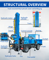 Foreuse hydraulique montée sur camion de 4,95 T pour puits d'eau, profondeur 260 m, vitesse 50 km/h, pour la construction de forages profonds