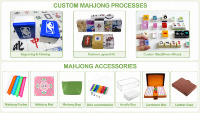 Set Ubin Mahjong Akrilik 2 Lapis 160 Buah Terinspirasi Sunday Blue, Mewah Kustom Amerika untuk Kolektor
