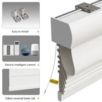 Allbright Personalizzazione OEM Tende a Rullo Motorizzate Smart per Arredamento Casa e Ufficio con Telecomando