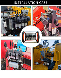 Multi Channel Industrial Wireless <b>Remote</b> <b>Control</b> with Anti-Slip Silicone Grip Handle for Crane Hoist <b>Truck</b> - Product Image 3