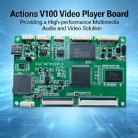 Carte de contrôle principale pour lecteur vidéo Actions V100, lecteur multimédia audio-vidéo, lecteur publicitaire, affichage numérique