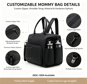 <span class=keywords><strong>Sac</strong></span> à langer de voyage en cuir PU imperméable léger grande capacité, <span class=keywords><strong>sac</strong></span> à dos pour maman, organiseur de voyage avec compartiment à fermeture éclair - Product Image 4