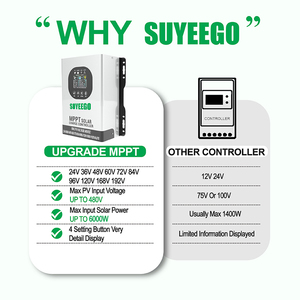 Suyeego 24V 36V 48V 72V 96V 192V 60A 120A sạc năng lượng mặt trời Điều khiển Wifi LCD MPPT RS485 điều chỉnh cho năng lượng sạc điều khiển - Product Image 3