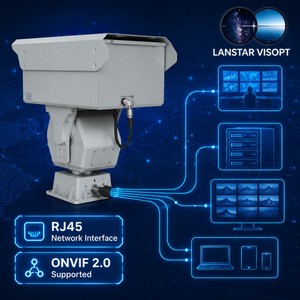 Dispositivo Termico Ottico PTZ Multi-Spettro con Allarme Incendio Integrato, Sensore IR 640*512, IP66, Strumento di Osservazione Esterna per Tutte le Ore - Product Image 6