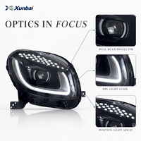 Pour Mercedes Smart 453, ensemble de phares à LED bi-xénon, projecteur, feux de jour, feux de stationnement, accessoires automobiles
