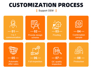 Đa Chức Năng 3.2M Sinh Thái Máy In Với 4 I3200 Vinyl Máy In Cho Bạt Biểu Ngữ Sticker Máy In - Product Image 6