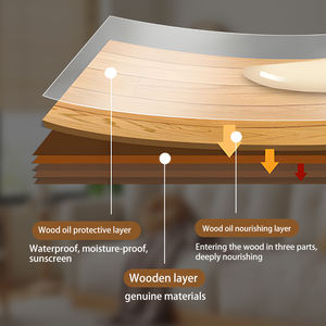 Huile de <span class=keywords><strong>cire</strong></span> de bois semi-<span class=keywords><strong>mate</strong></span> et anticorrosion pour rénovation de planches de bois et changement de couleur. - Product Image 5