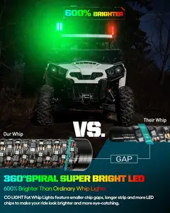 3ft 2.2 pollici Hyper fat Whip light APP telecomando per il freno di svolta RGB Sprial lampeggiante Antenna per auto luce Led pennone