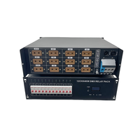 1.贝尔汀灯: RR-BT12 12频道DMX512影院电视台活动智能直播盒