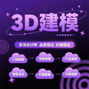 Servicios de Creación de Imágenes para Comercio Electrónico 3C, Diseño de Personajes en 3D, Renderizado en C4D - Product Image 3