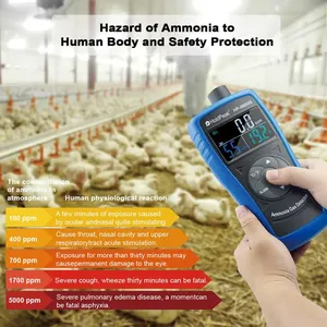 Détecteur de gaz ammoniacal HEDAO HP-5800G, testeur, moniteur, compteur professionnel, haute précision, sans alarme, pour l'industrie, la décoration, l'environnement - Product Image 2