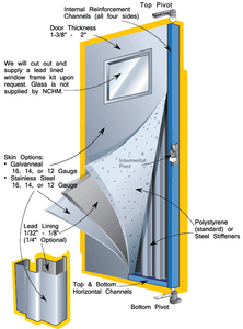 <span class=keywords><strong>Porta</strong></span> a battente aperta manuale della <span class=keywords><strong>porta</strong></span> di sicurezza d'acciaio di alta qualità per uso interno di progettazione moderna dell'officina dell'ospedale - Product Image 3