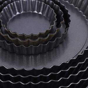 Molde <span class=keywords><strong>para</strong></span> Hornear Pan Rectangular de 9 Pulgadas, Ecológico, Antiadherente, con Fondo Extraíble, Molde <span class=keywords><strong>para</strong></span> Tartas de Grado Alimenticio, OEM/ODM - Product Image 2