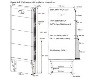 HUAWEl <span class=keywords><strong>Luna</strong></span> <span class=keywords><strong>2000</strong></span> Kit intelligent de carte onduleur de batterie <span class=keywords><strong>5Kw</strong></span> 10 Kwh <span class=keywords><strong>Luna</strong></span>-<span class=keywords><strong>2000</strong></span> <span class=keywords><strong>2000</strong></span>-200Kw Eo 7Kw Allemagne Module de contrôle de puissance Batterie - Product Image 6