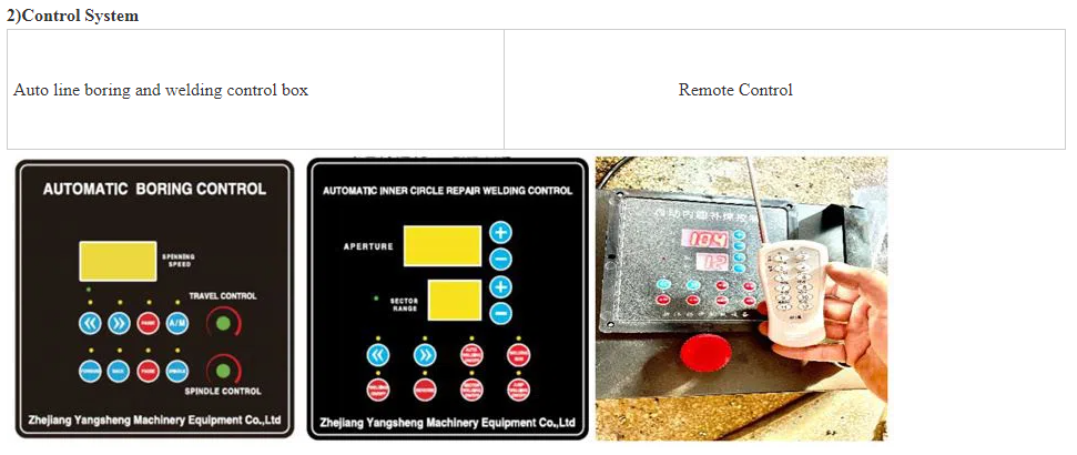 Dual system Boring and welding diameter 40~300mm Portable Line Boring & Bore Welding Machine