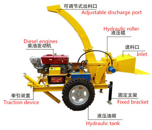 Pour tracteur remorque branche dh-50 superhandy bois déchiqueteuse déchiqueteuse mulcher 7hp engin - Product Image 5