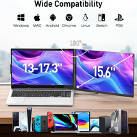 Factory P5 Dual Ultra Thin Portable Monitor 15.6 "FHD 1080P IPS Compatible avec les ordinateurs portables 13-17.3" pour les jeux d'entreprise