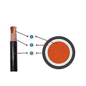 <span class=keywords><strong>Cable</strong></span> de alimentación de 0,6/1 Kv 1x120 1x150 1x185 1x240 1x Mm2 Cu HFFR LSZH Cables resistentes al fuego - Product Image 4