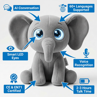 TAHATH AL102 Elefante de Peluche Inteligente con IA - Búsqueda en Línea en Tiempo Real, Más de 60 Idiomas, Para Todas las Edades, MOQ Bajo, OEM/ODM Disponible