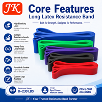 Juego de Bandas de Resistencia de Látex Jinke, 5 Niveles, Asistencia para Dominadas, para Entrenamiento de Fuerza en el Gimnasio, Ejercicio en Casa, Estiramiento