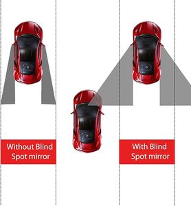 Best Selling Small Round <b>Mirror</b> 360 Degree Adjustable Assisted Reversing Blind Spot <b>Mirrors</b> - Product Image 5
