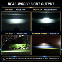Projecteur Bi-LED carré étanche IP67 12V 200W 82000Lm pour kit de phare de moto, ATV, UTV, tout-terrain