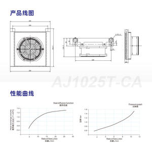 Recrutement de distributeurs nationaux pour les modèles AJ1025T Refroidisseurs d'huile refroidis par air Radiateurs hydrauliques Autres refroidisseurs secs Immédiat - Product Image 2