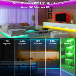 Đèn <span class=keywords><strong>LED</strong></span> dải COB RGB chất lượng cao LEDBUILDERS 12V 24V nhiều màu sắc 14W 5m đèn <span class=keywords><strong>LED</strong></span> dải thông minh RGB đèn nhà thông minh - Product Image 4