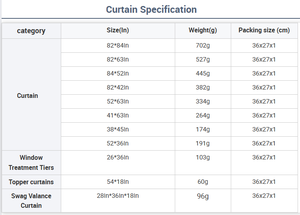 <span class=keywords><strong>Tende</strong></span> per Bambini con Dinosauri Blu e Grigi, Motivo <span class=keywords><strong>Safari</strong></span> e Animali Selvatici, Drappeggi per Finestre con Palme, Set di 2 Pannelli - Product Image 5