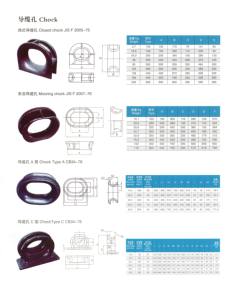 En çok satan deniz bağlama kapalı takoz Panama tekne takozu - Product Image 3