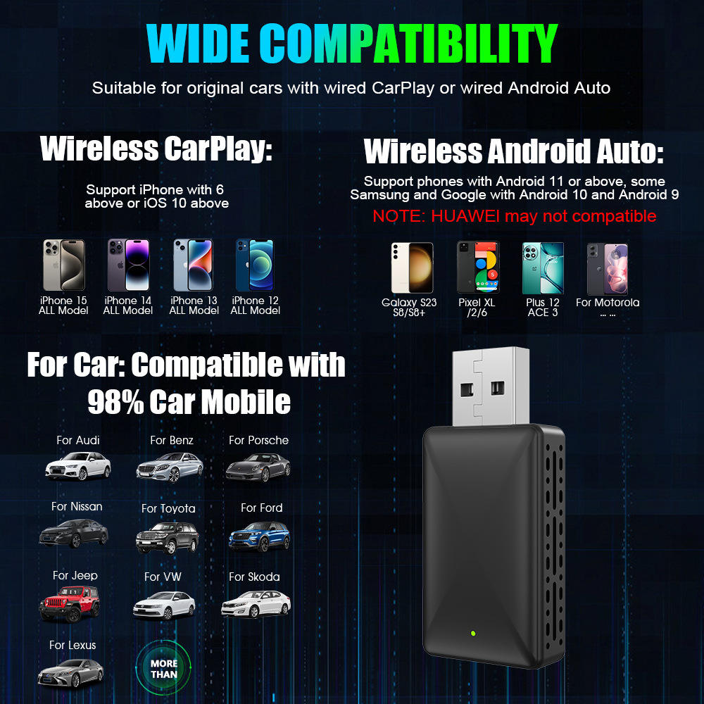 Hongdak 2 in 1 Wireless CarPlay Android Auto Adapter Convert Wired CarPlay to Wireless, Works with All Factory Wired Systems