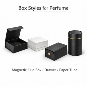 Luxury Custom Perfume Box Folding Carton Gold Foil Spot UV for Luxury Brand Custom Logo Wholesale - Product Image 5