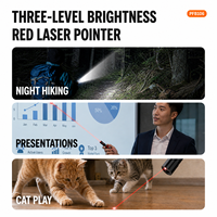 Lampe torche LED rechargeable avec pointeur laser rouge, clip magnétique, étanche IPX4, lampe d'inspection portable