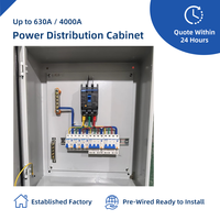 Armoire de distribution électrique IP44 IP55 IP65 100-400A, coffret de commande électrique, boîtier de commutation basse tension