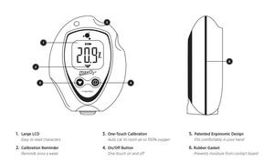 Maxtec MAXO2 + AE เครื่องวิเคราะห์ก๊าซแบบพกพาและดีไซน์เรียบง่ายสำหรับการ<span class=keywords><strong>ตรวจ</strong></span>สอบ R217P52วิเคราะห์ออกซิเจนได้อย่างแม่นยำ - Product Image 4