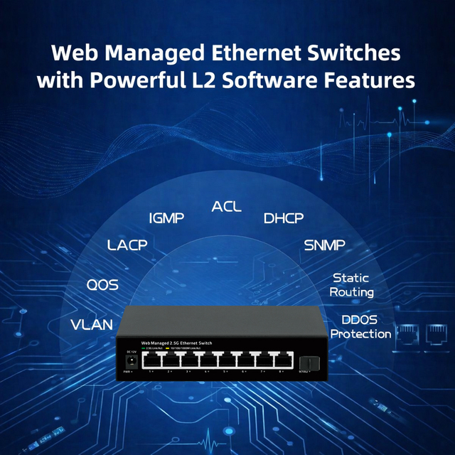 8 Port 2.5g 10gb Managed Network Switch Ethernet for Ip Camera High Repurchase Rates Switches