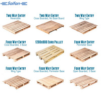 Machine automatique de fabrication de palettes en bois Saifan PLC, contrôle motorisé, pour palettes en blocs/à traverses, puissance 20 kW, garantie 1 an, haute performance