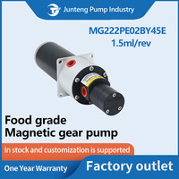 Pompe à engrenages à entraînement magnétique 1,5 ml/rev 316L PEEK, résistante à la corrosion, sans fuite, pour ligne d'emballage, de codage de codes-barres et de codes QR